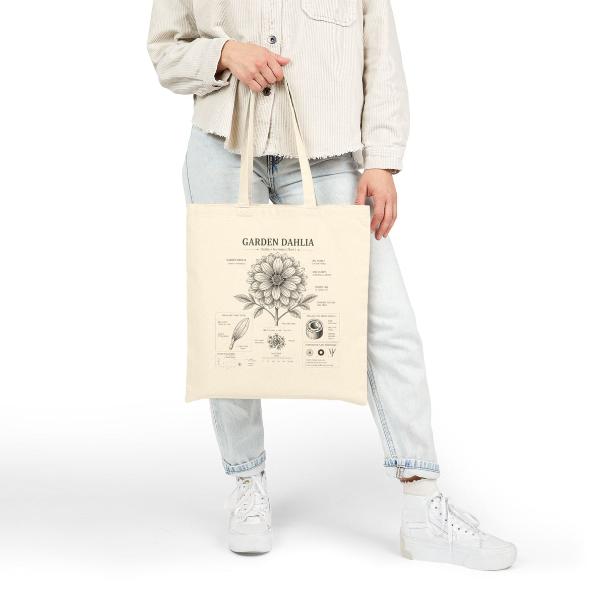 Dahlia Botanical Tote Bag — Garden Illustration Cotton Canvas Market Bag