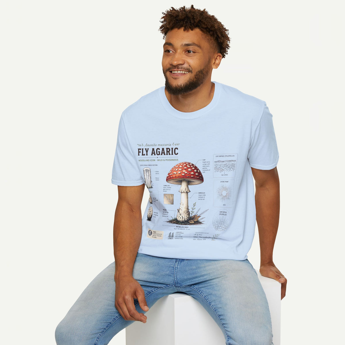 Amanita Mushroom Anatomy T-Shirt — Fly Agaric Botanical Illustration Tee