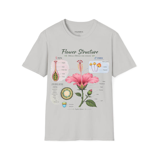 Flower Structure T-Shirt — Hibiscus Botanical Anatomy Diagram Tee