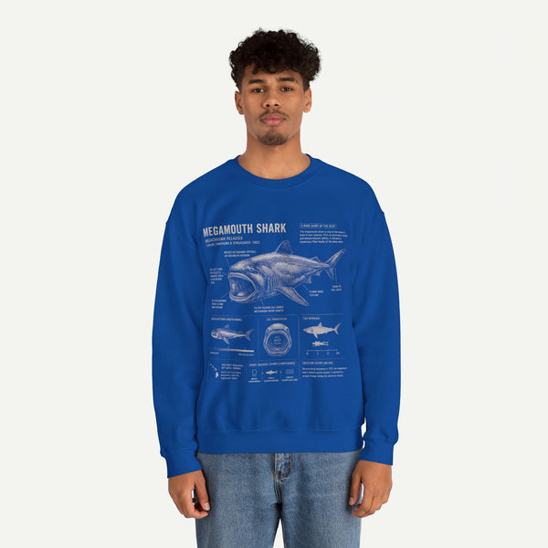 Megamouth Shark Anatomy Crewneck Sweatshirt