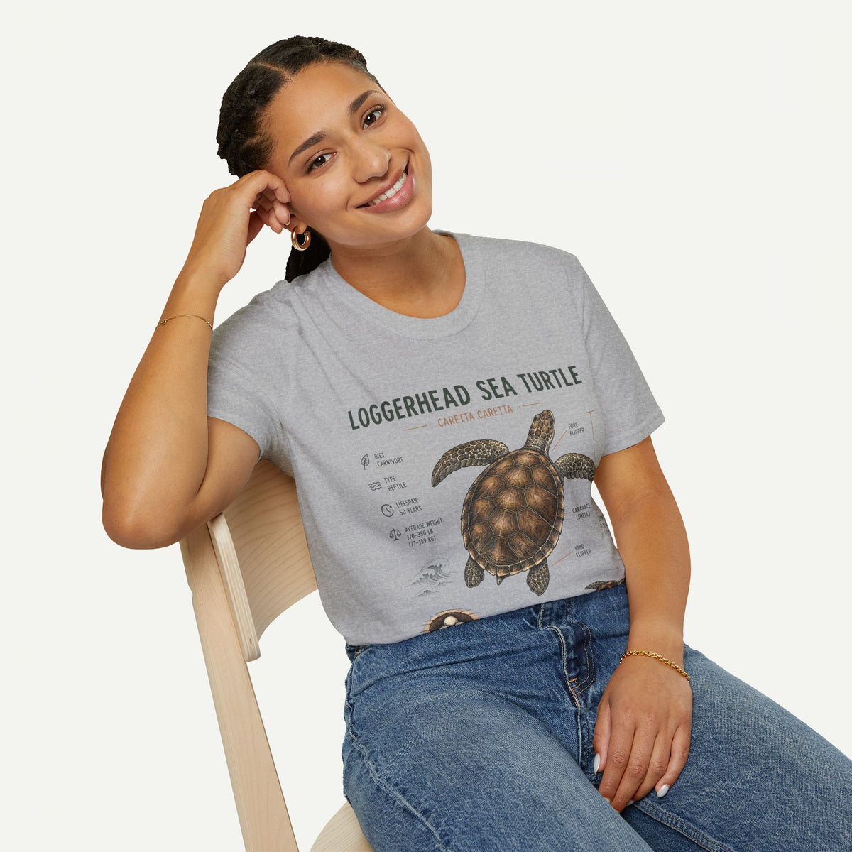 Sea Turtle Anatomy  T-Shirt — "Loggerhead Sea Turtle" Vintage Nature Graphic Tee
