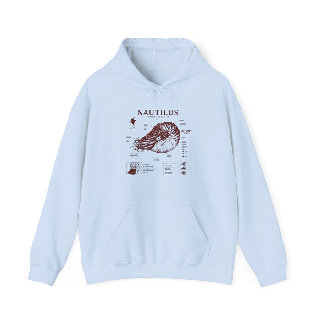 Nautilus Anatomy Hoodie – Vintage Scientific Shell Diagram Sweatshirt