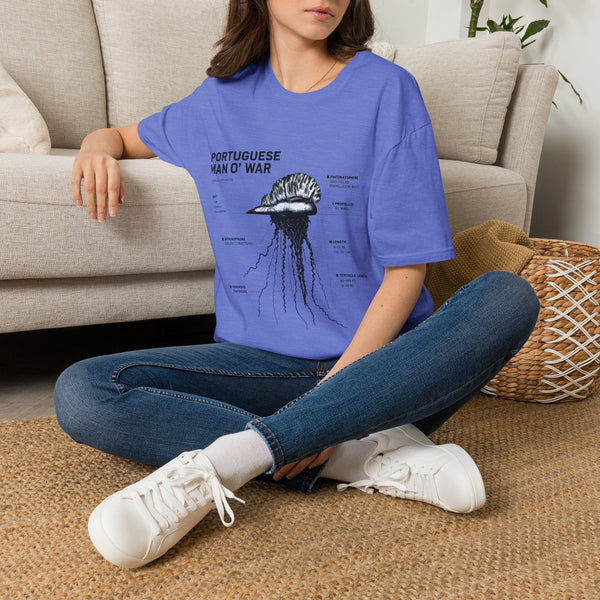 Portuguese Man O' War Anatomy T-Shirt — Marine Biology Graphic Tee