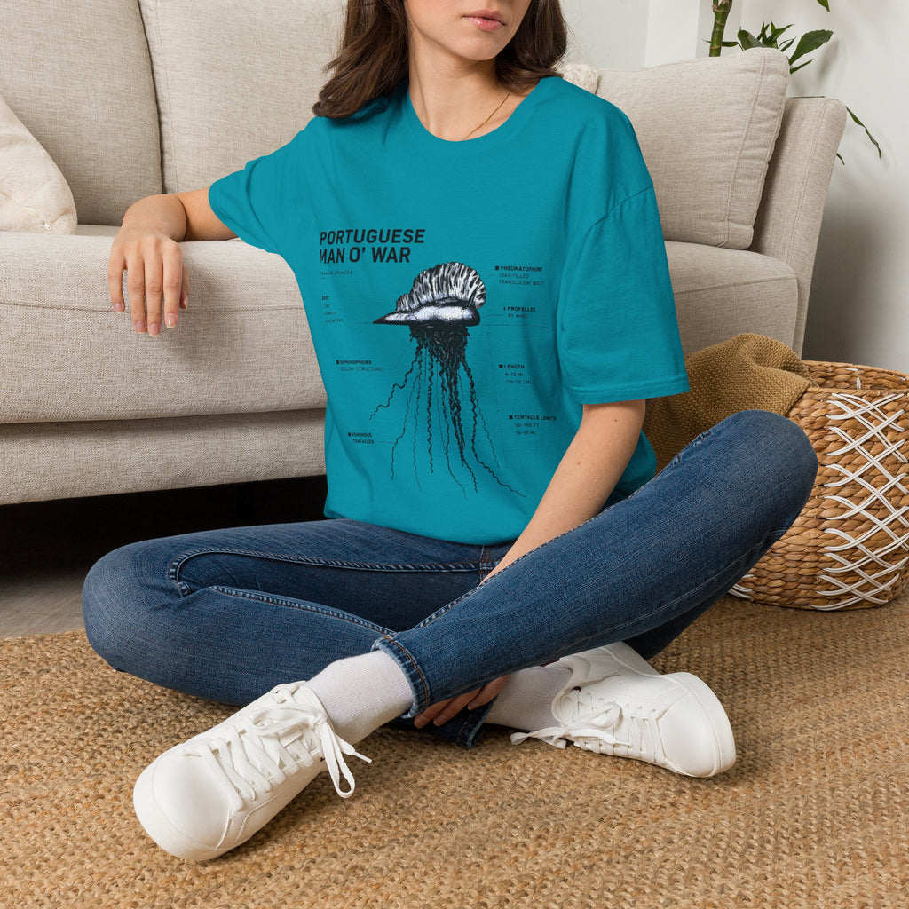 Portuguese Man O' War Anatomy T-Shirt — Marine Biology Graphic Tee