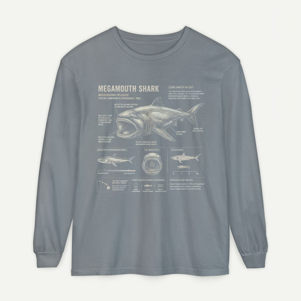 Megamouth Shark Anatomy Long Sleeve Shirt