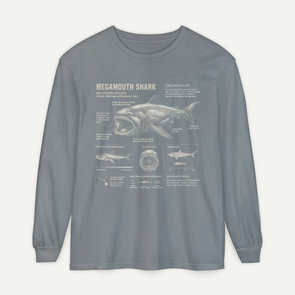 Megamouth Shark Anatomy Long Sleeve Shirt