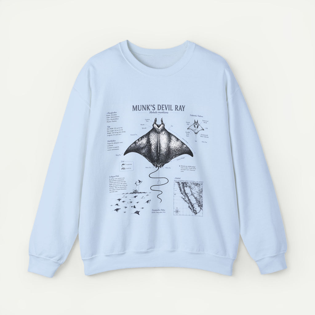 Munk’s Devil Ray Anatomy Sweatshirt — Vintage Marine Biology Graphic Crewneck