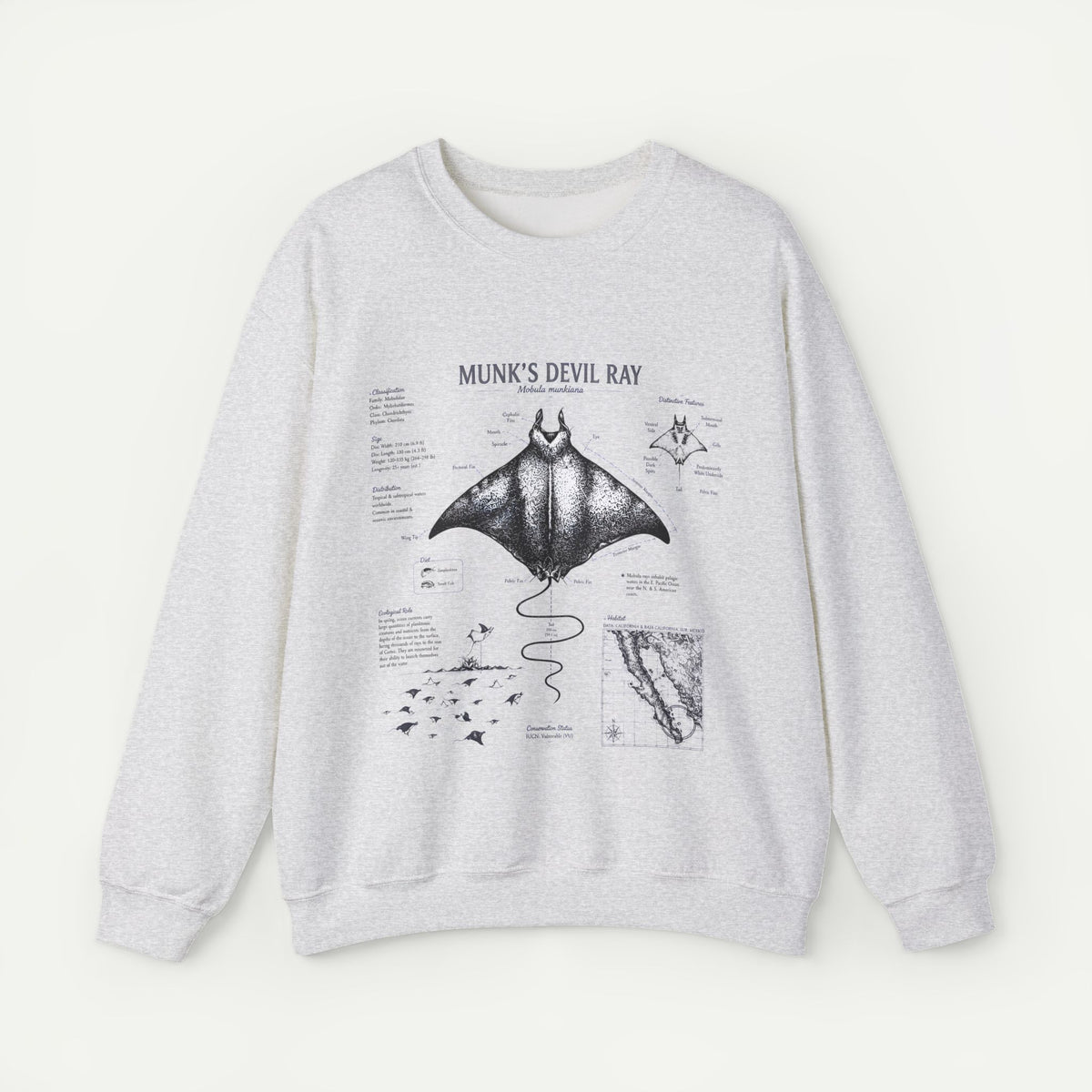 Munk’s Devil Ray Anatomy Sweatshirt — Vintage Marine Biology Graphic Crewneck