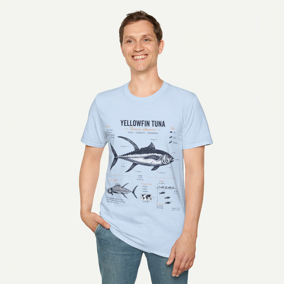 Yellowfin Tuna Anatomy T-Shirt — Vintage Fish ID Graphic Tee