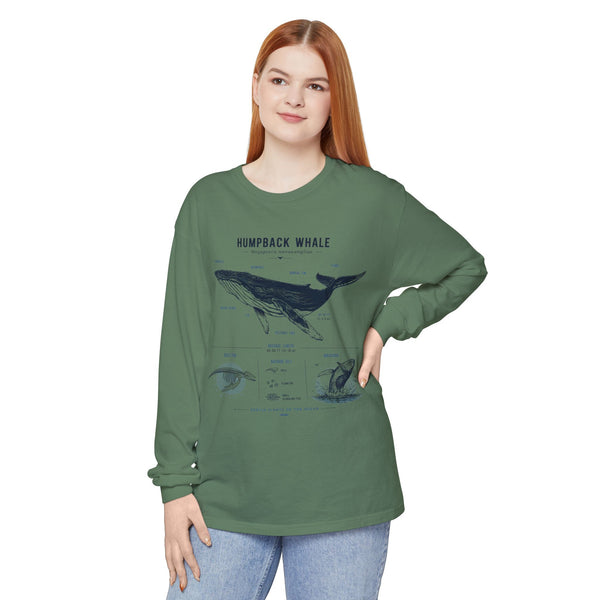 Humpback Whale Anatomy Long Sleeve Tee