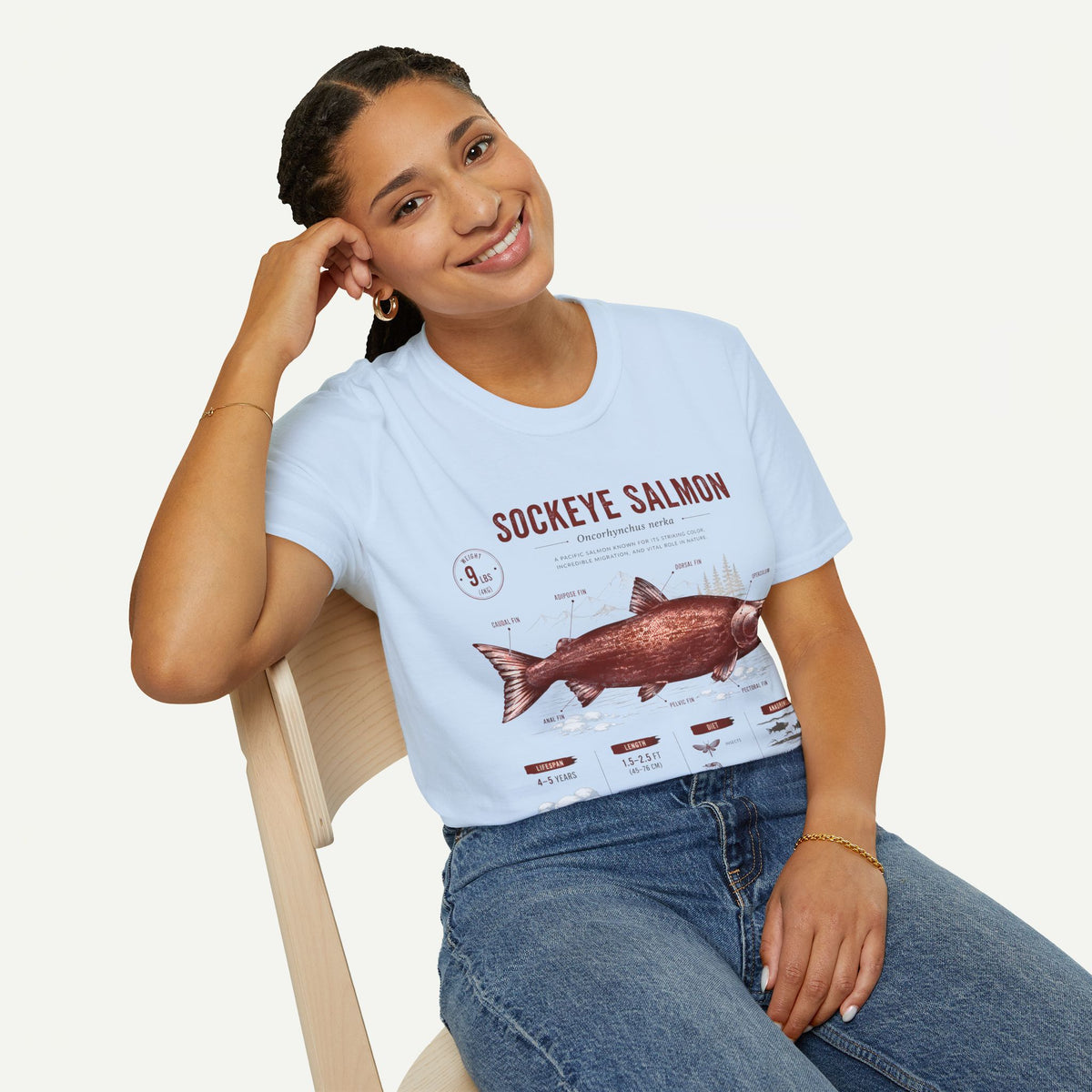 Sockeye Salmon T-Shirt — Vintage Fish Anatomy Tee