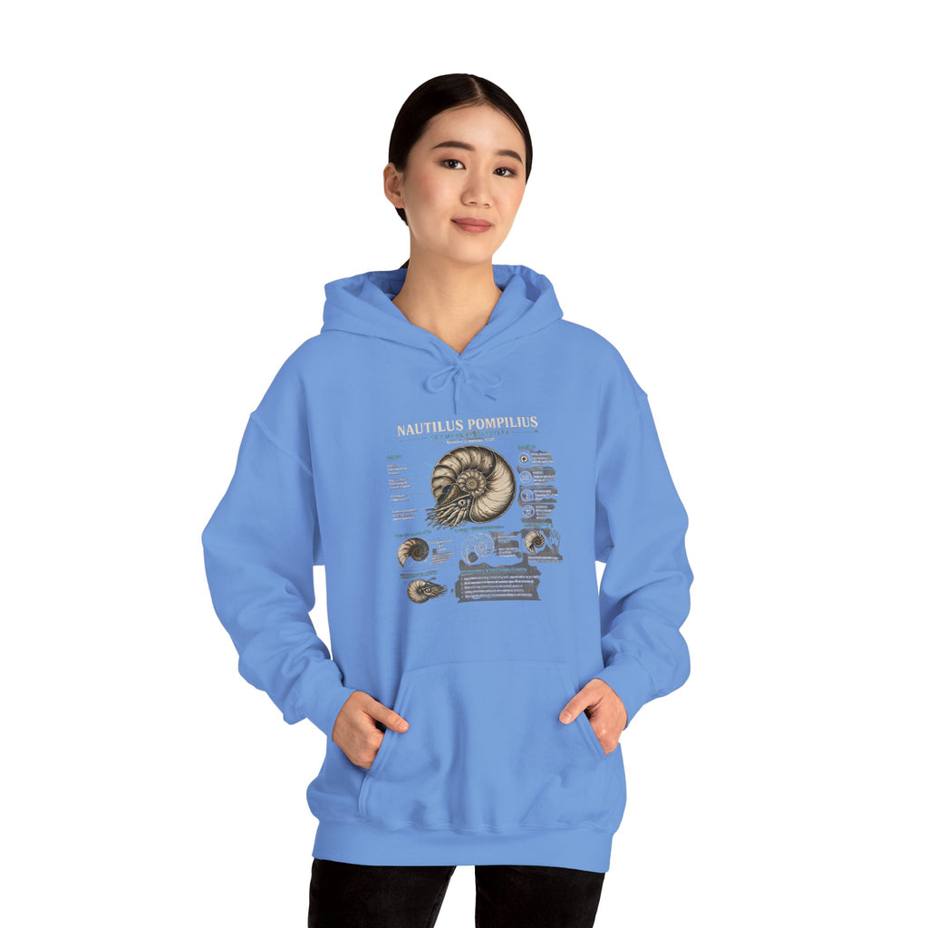 Ammonite Fossil Hoodie – Vintage Natural History Nautilus Diagram Sweatshirt