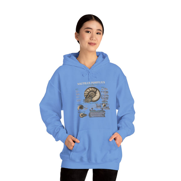 Ammonite Fossil Hoodie – Vintage Natural History Nautilus Diagram Sweatshirt