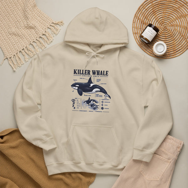 Killer Whale Anatomy Hoodie — Orca Scientific Diagram Sweatshirt