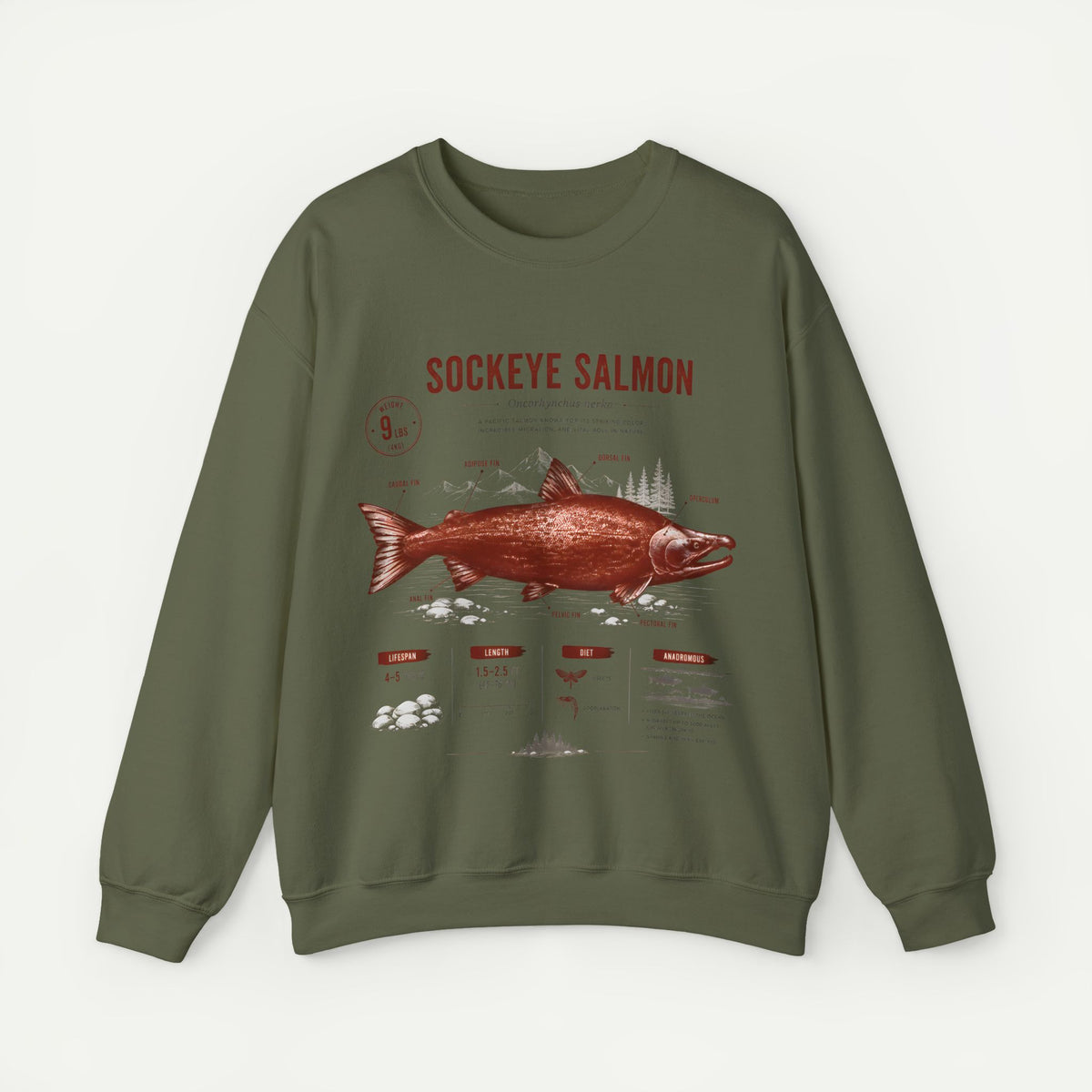 Sockeye Salmon Anatomy Sweatshirt — Vintage Fish Illustration Tee for Anglers & Nature Lovers