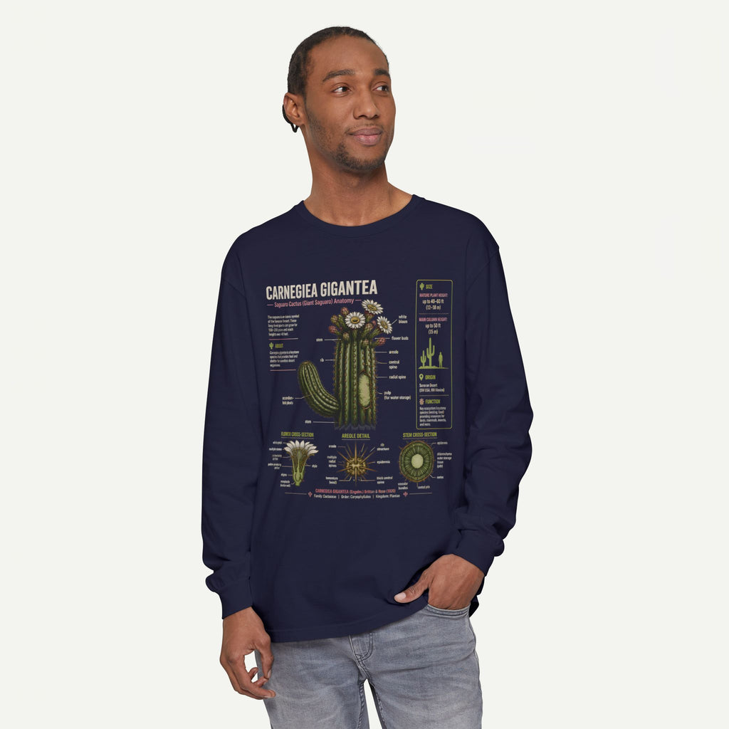 Saguaro Anatomy Long Sleeve Tee — Carnegiea Gigantea Cactus Diagram