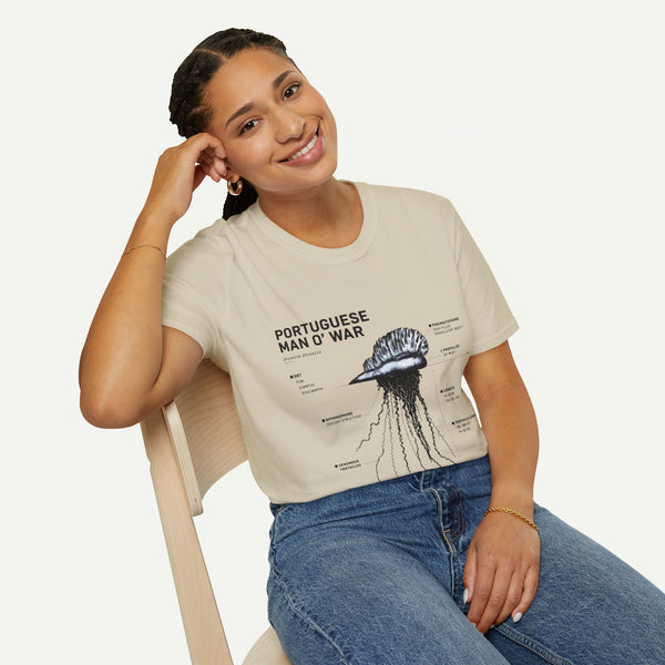 Portuguese Man O' War Anatomy T-Shirt — Marine Biology Graphic Tee