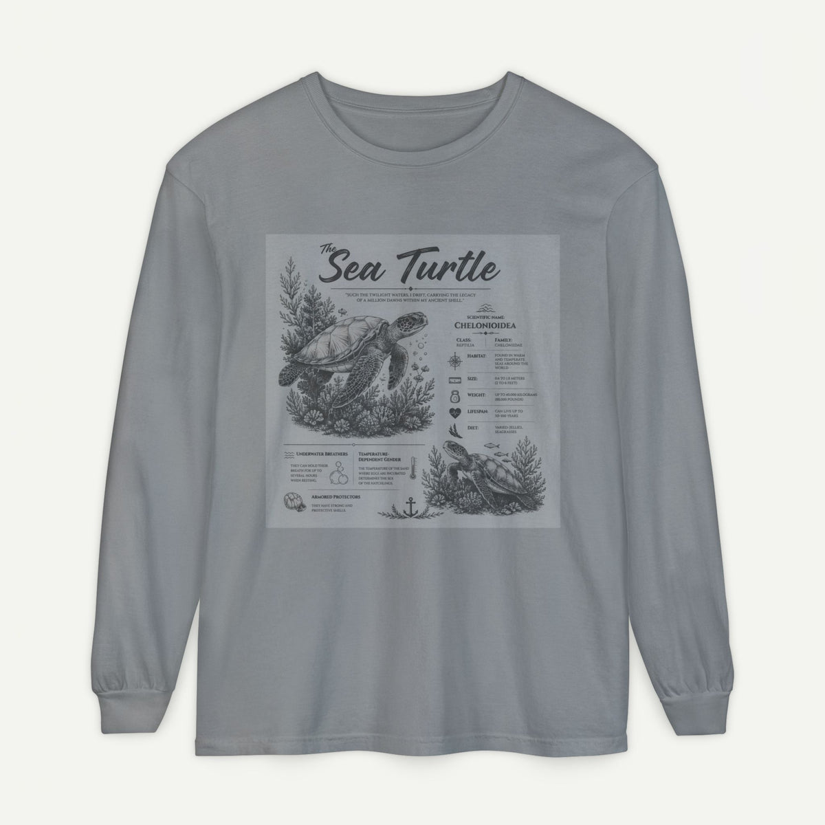 Sea Turtle Anatomy Long Sleeve Tee