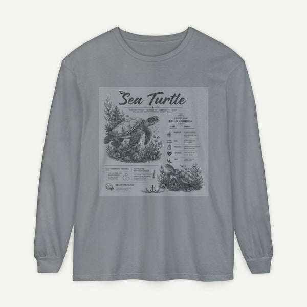 Sea Turtle Anatomy Long Sleeve Tee