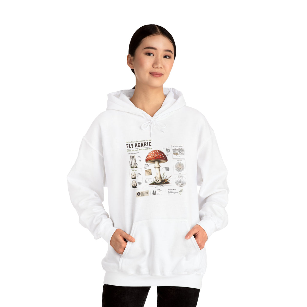 Fly Agaric Mushroom Hoodie – Vintage Mycology Diagram Sweatshirt