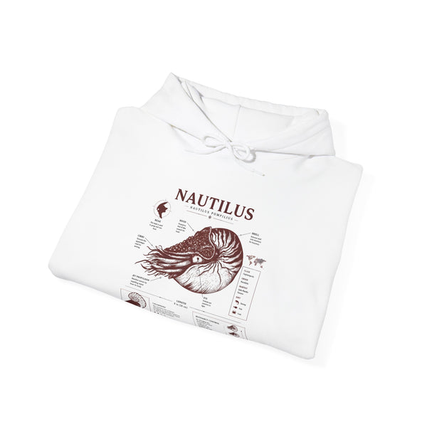 Nautilus Anatomy Hoodie – Vintage Scientific Shell Diagram Sweatshirt