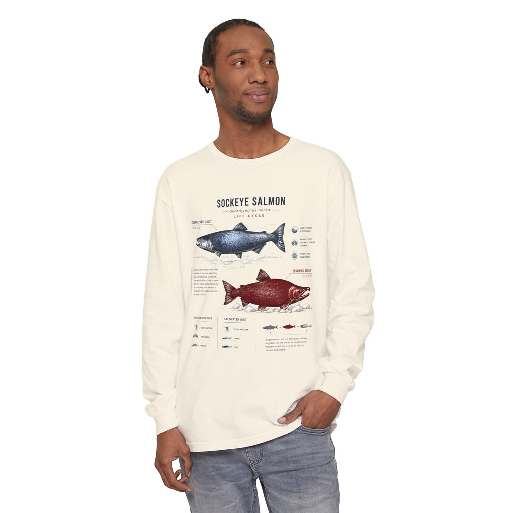Sockeye Salmon Anatomy Long Sleeve Tee