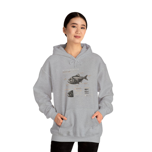 Blackfish Anatomy Hoodie – Fish Identification Diagram Sweatshirt
