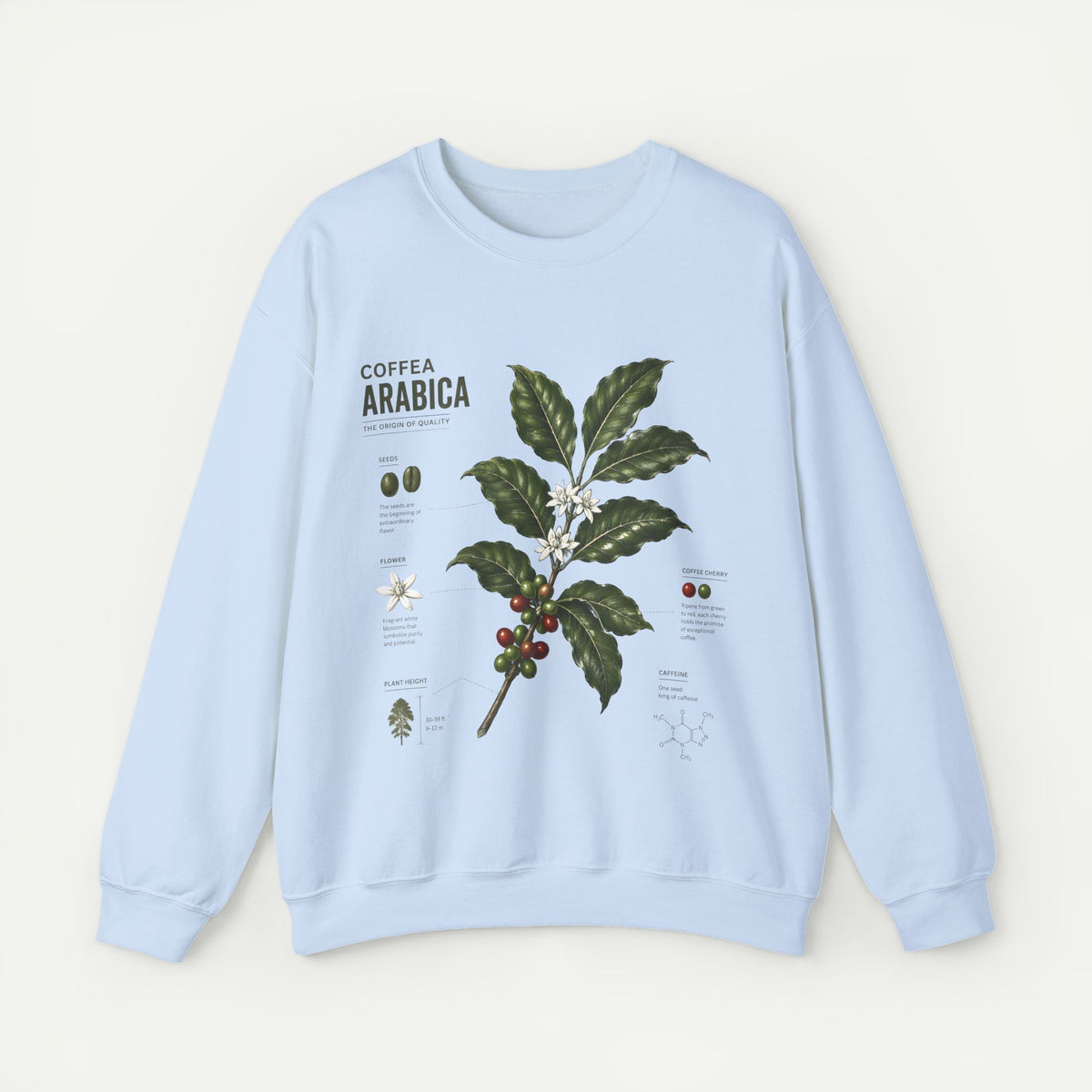 Coffee Arabica Botanical Print  Crewneck Sweatshirt