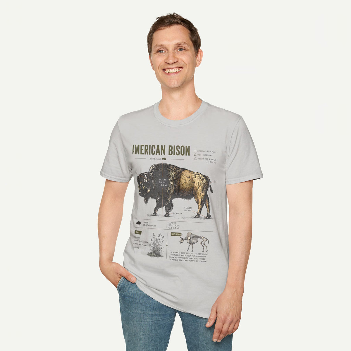 Vintage American Bison Anatomy T-Shirt
