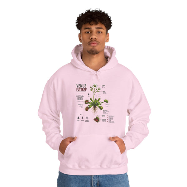 Venus Flytrap Botanical Hoodie – Illustrated Carnivorous Plant Guide