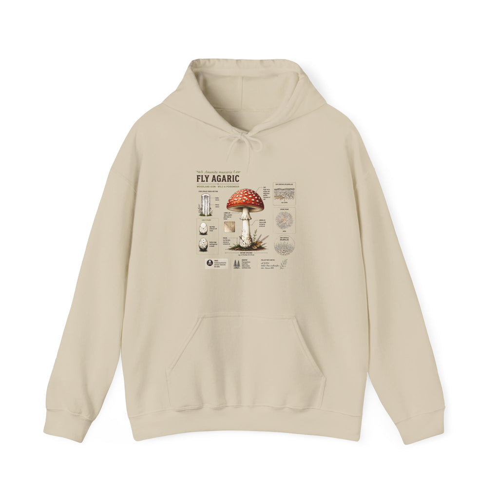Fly Agaric Mushroom Hoodie – Vintage Mycology Diagram Sweatshirt