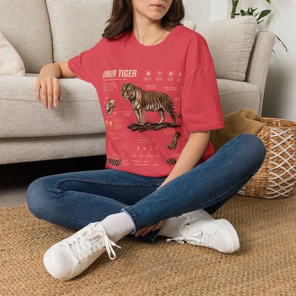 Amur Tiger Anatomy T-Shirt – Vintage Wildlife Anatomy Graphic Tee