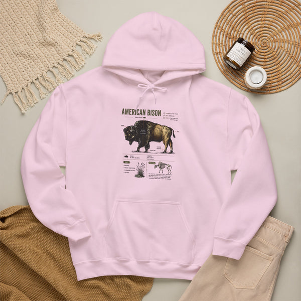 Bison Anatomy Hoodie — American Bison Illustration & Facts Sweatshirt