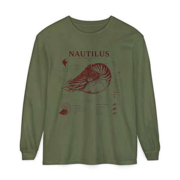 Nautilus Anatomy Long Sleeve T‑Shirt