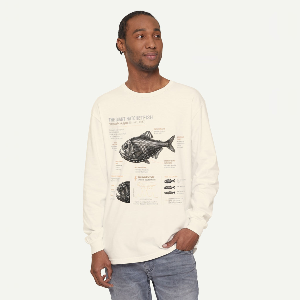 Hatchetfish Anatomy Long Sleeve T‑Shirt — Scientific Fish Illustration Tee