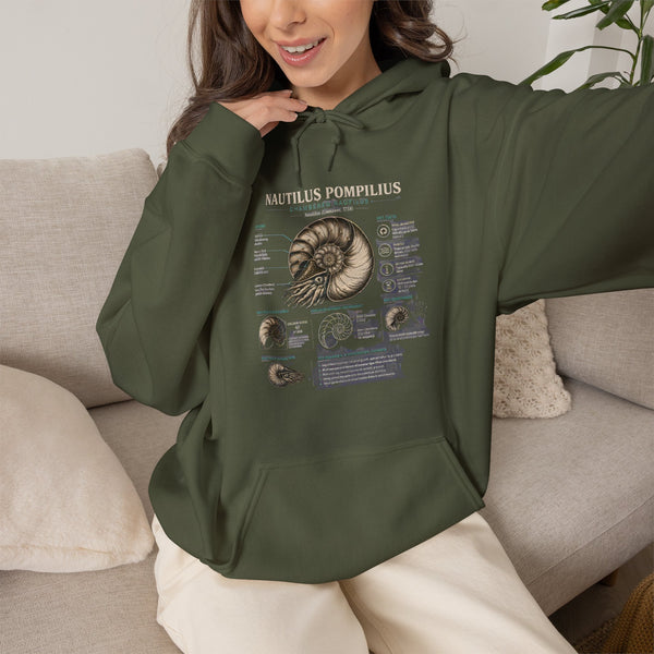 Ammonite Fossil Hoodie – Vintage Natural History Nautilus Diagram Sweatshirt