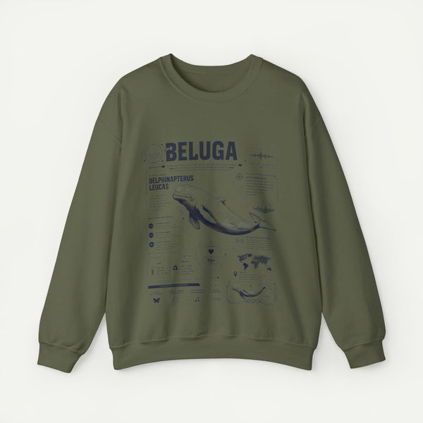 Beluga Whale Anatomy Sweatshirt