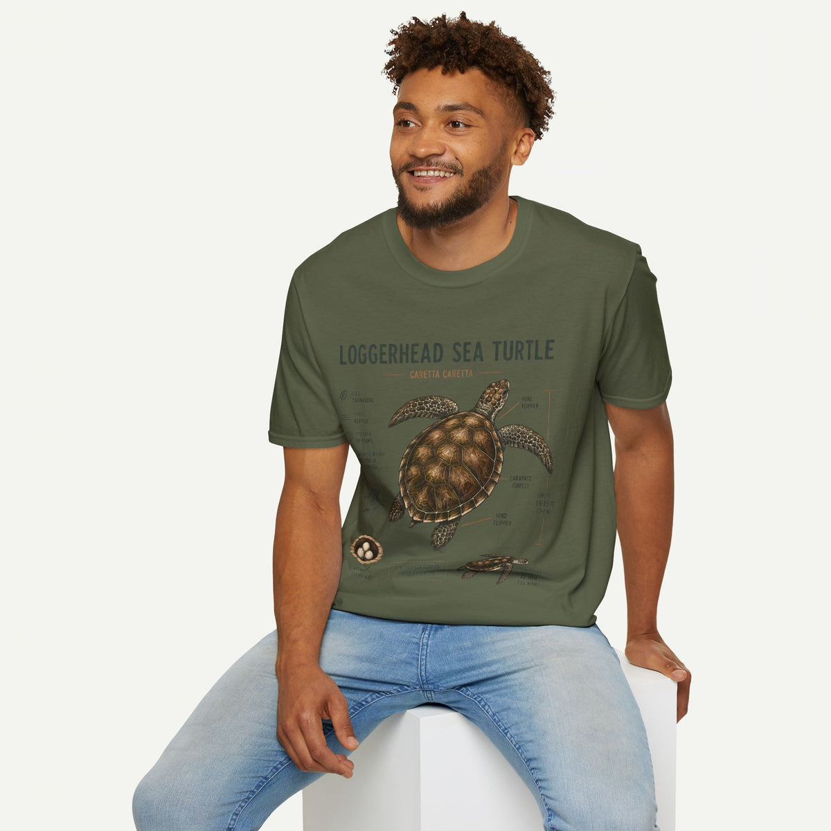 Sea Turtle Anatomy  T-Shirt — "Loggerhead Sea Turtle" Vintage Nature Graphic Tee