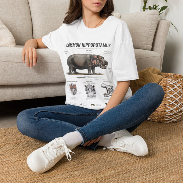 Common Hippopotamus Anatomy T-Shirt — Vintage Natural History Hippo Tee