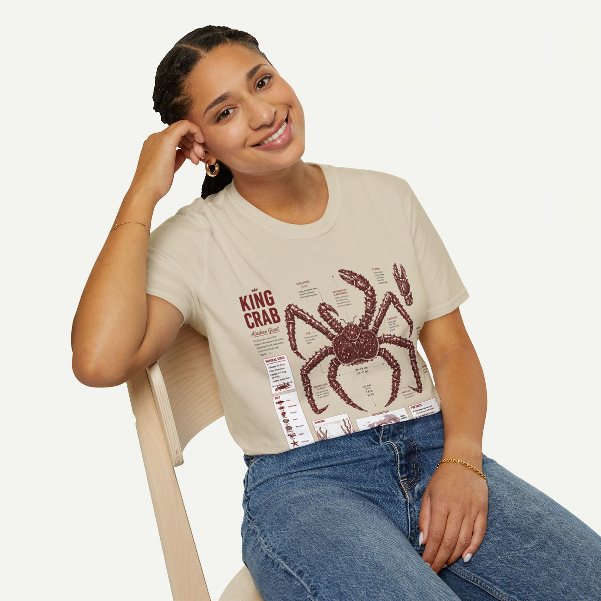 King Crab Anatomy T-Shirt — Vintage Seafood Diagram Tee