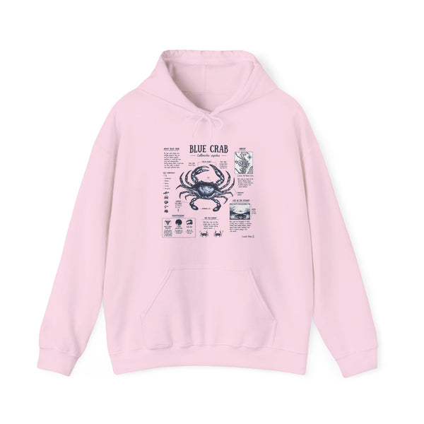 Blue Crab Anatomy Hoodie — Nautical Seafood Diagram Sweatshirt
