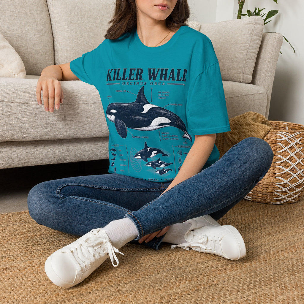 Killer Whale Diagram T-Shirt — Orcinus Orca Marine Life Graphic Tee