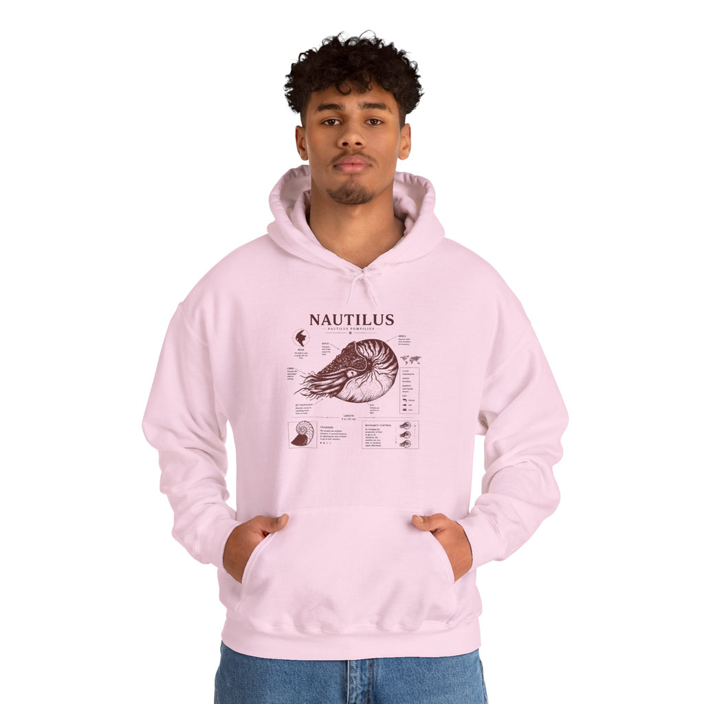 Nautilus Anatomy Hoodie – Vintage Scientific Shell Diagram Sweatshirt