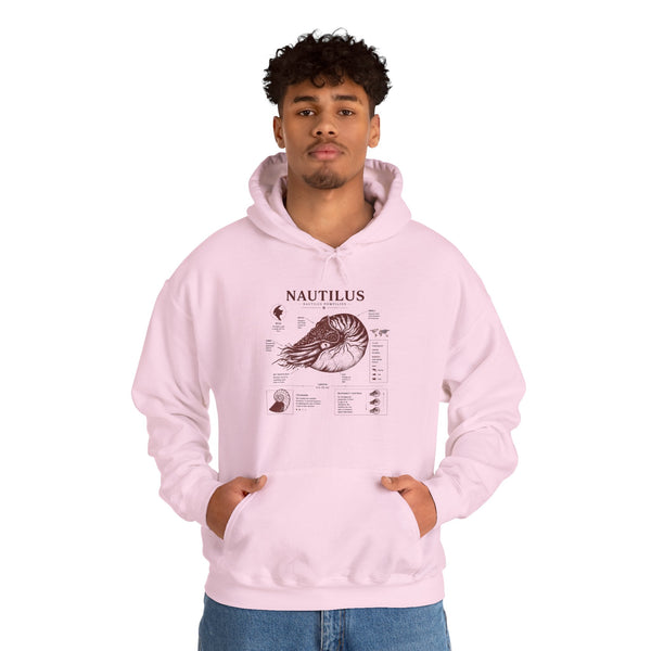 Nautilus Anatomy Hoodie – Vintage Scientific Shell Diagram Sweatshirt
