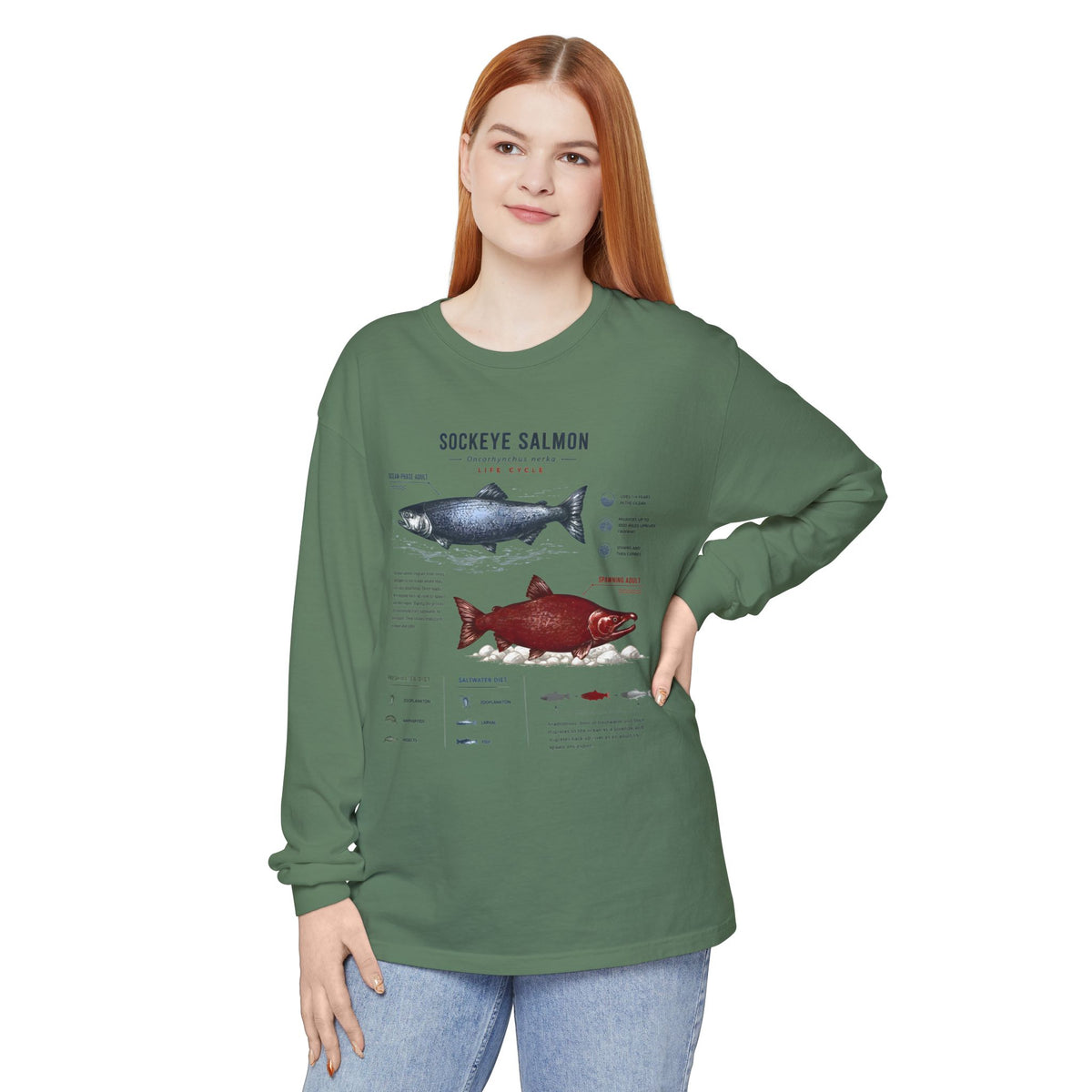 Sockeye Salmon Anatomy Long Sleeve Tee