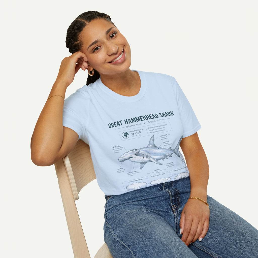 Hammerhead Shark Anatomy T-Shirt — Great Hammerhead Educational Tee