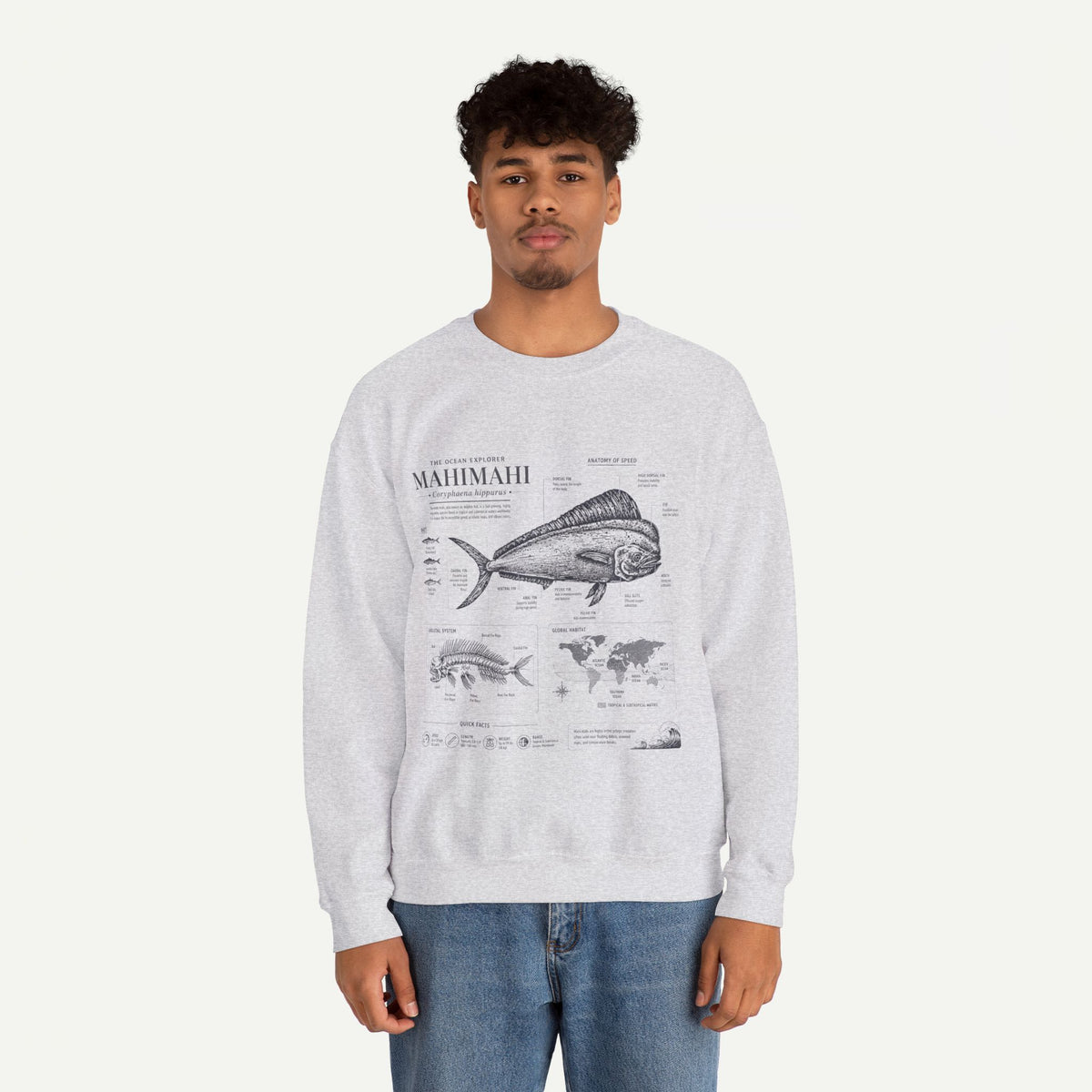 Mahi Mahi Fish Anatomy Sweatshirt