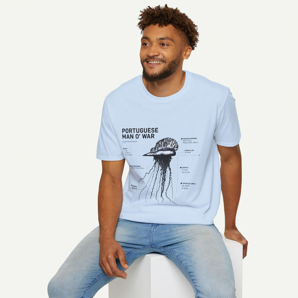 Portuguese Man O' War Anatomy T-Shirt — Marine Biology Graphic Tee