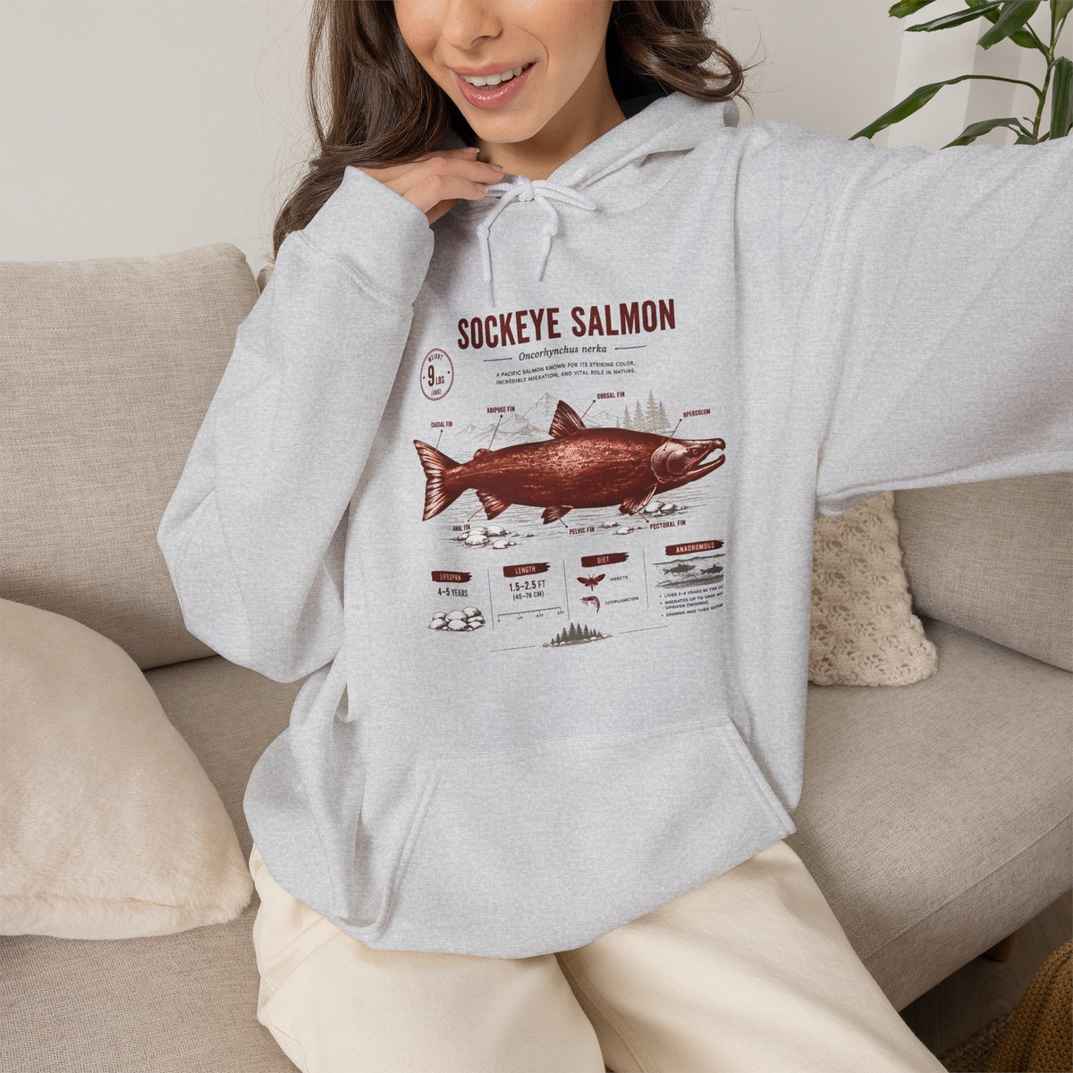 Sockeye Salmon Anatomy Hoodie — Fishing Chart Graphic Sweatshirt