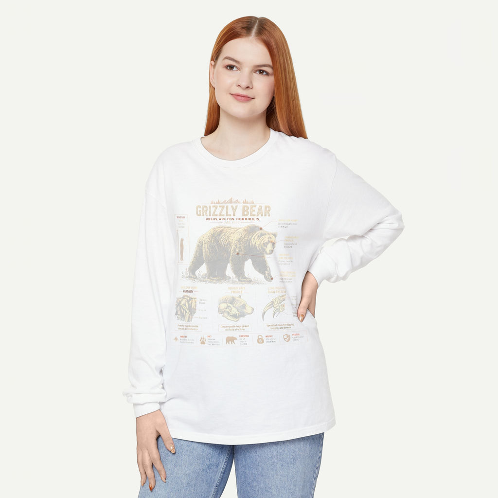 Grizzly Bear Anatomy Long Sleeve T‑Shirt